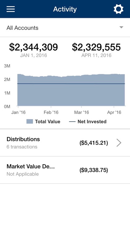 LexAurum Advisors Portal