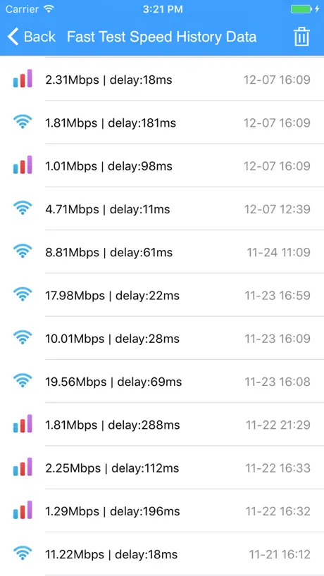 internet test speed, ping test
