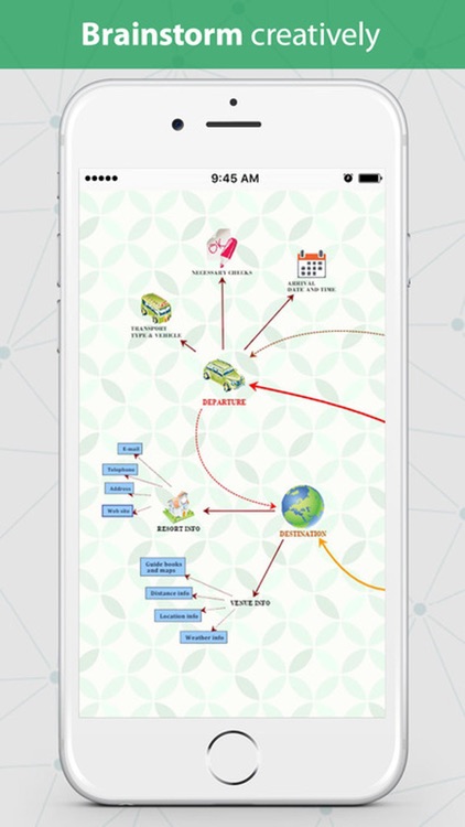 MindMapping Inspiration : Diagram & Workflow screenshot-4