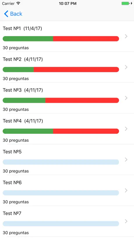 Test Autoescuela DGT