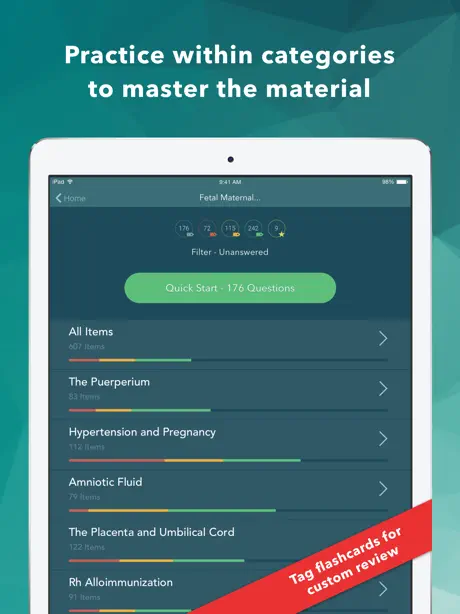 Ob Gyn Board Review Flashcards