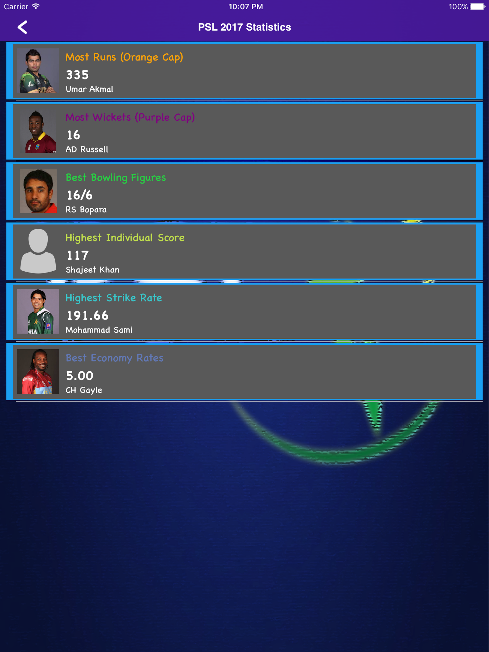 Pakistan Super League 2017 screenshot 9