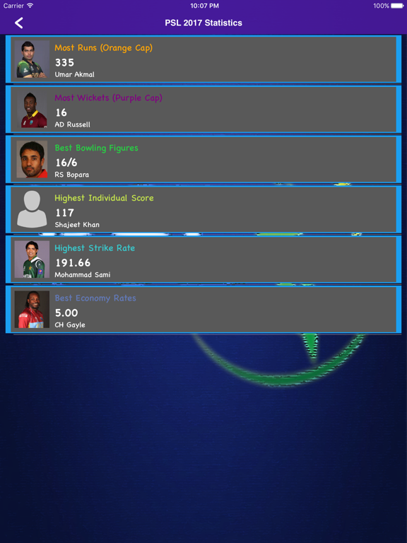 Pakistan Super League 2017 iPad screenshot 4 - Sports app