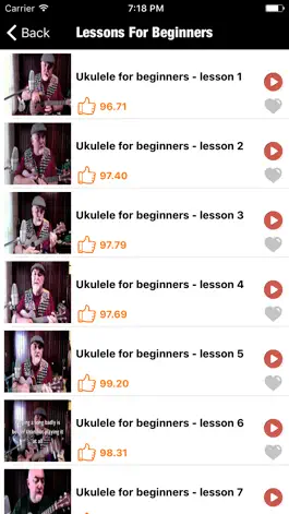 Game screenshot How To Play Ukelele apk