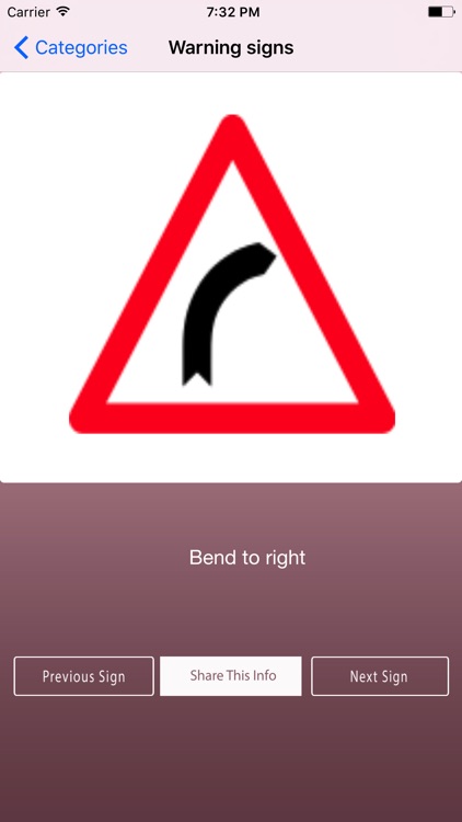 Switzerland Road Traffic Signs