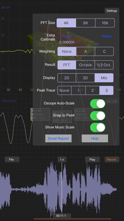 iAnalyzer