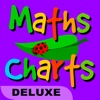 Maths Charts by Jenny Eather (Deluxe Version)