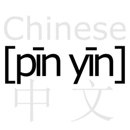 shuo zhong wen -Chinois disent - maintenant je lis