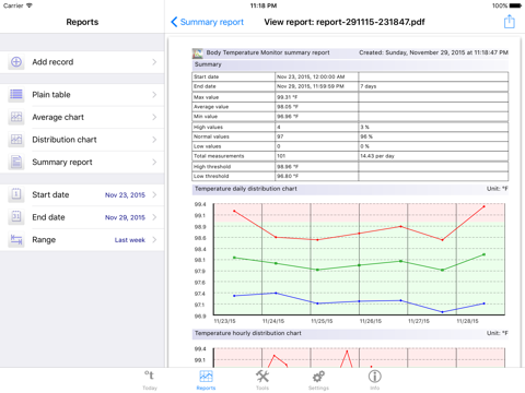 Скриншот из BTMonPro - Temperature Monitor