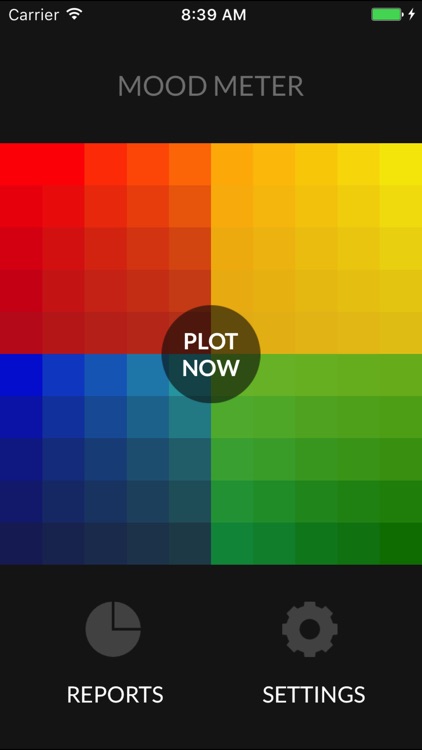 The Mood Meter