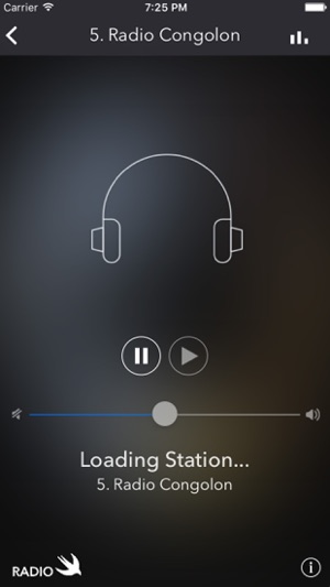 Congolaise Radio - Top FM Stations Musique FM(圖2)-速報App