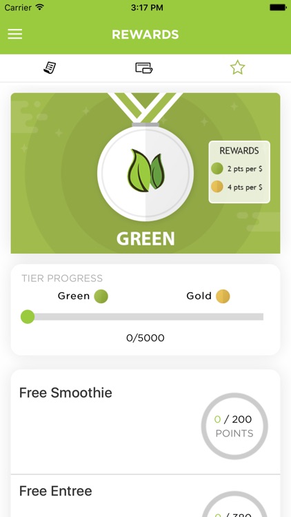 Green Market Cafe