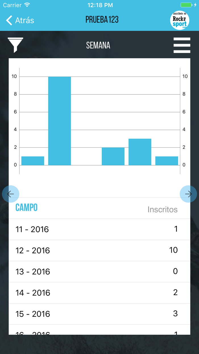 RockTheSport Manager