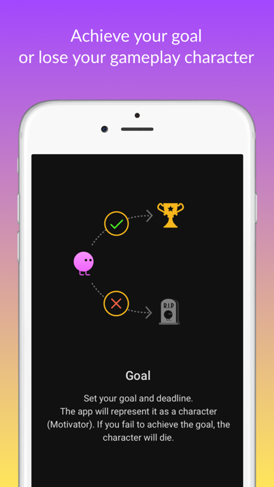 Screenshot #2 pour Motivator — habits tracker & life goals motivation