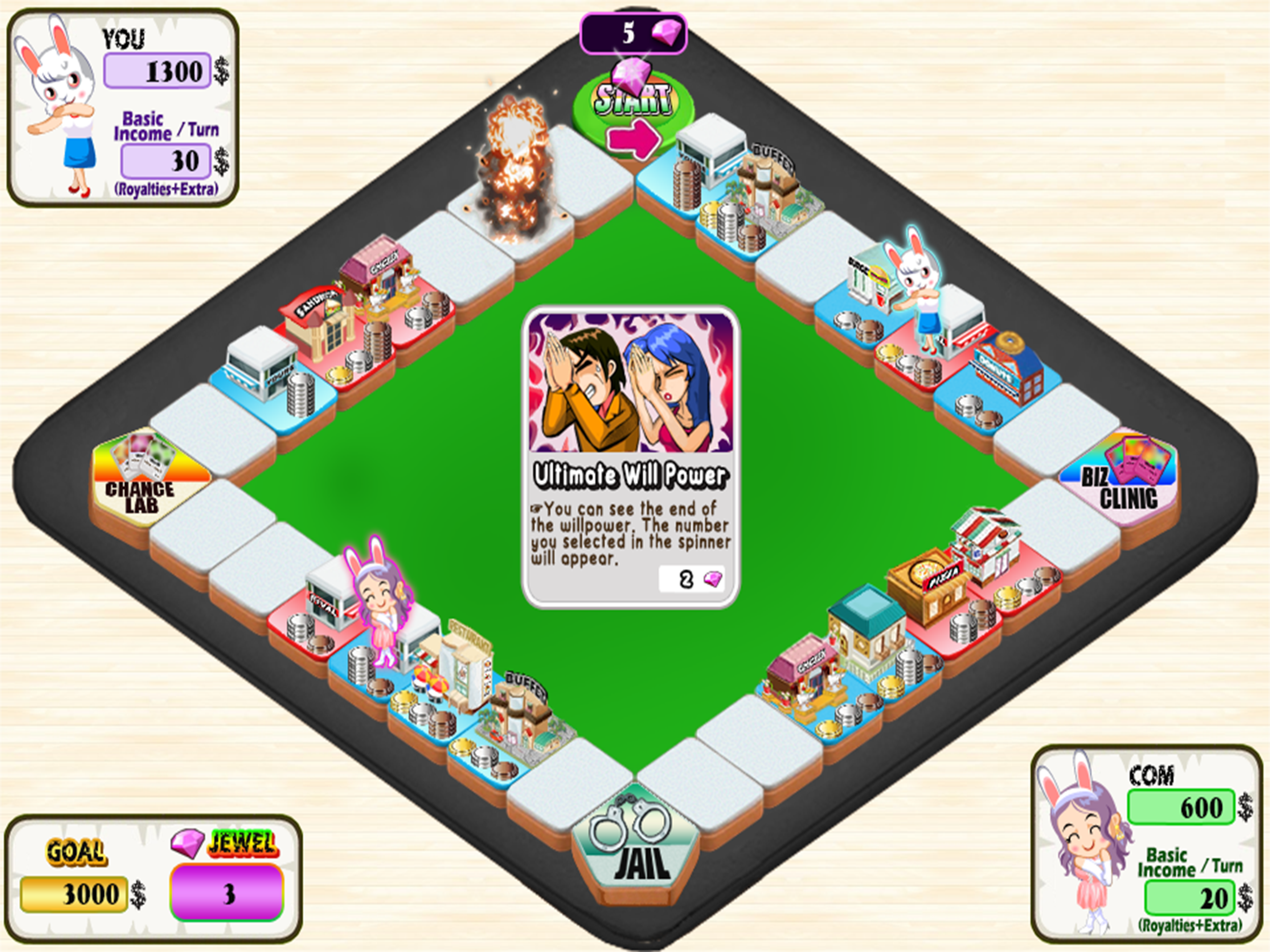 Business Craft -Restaurant Dash- screenshot 4