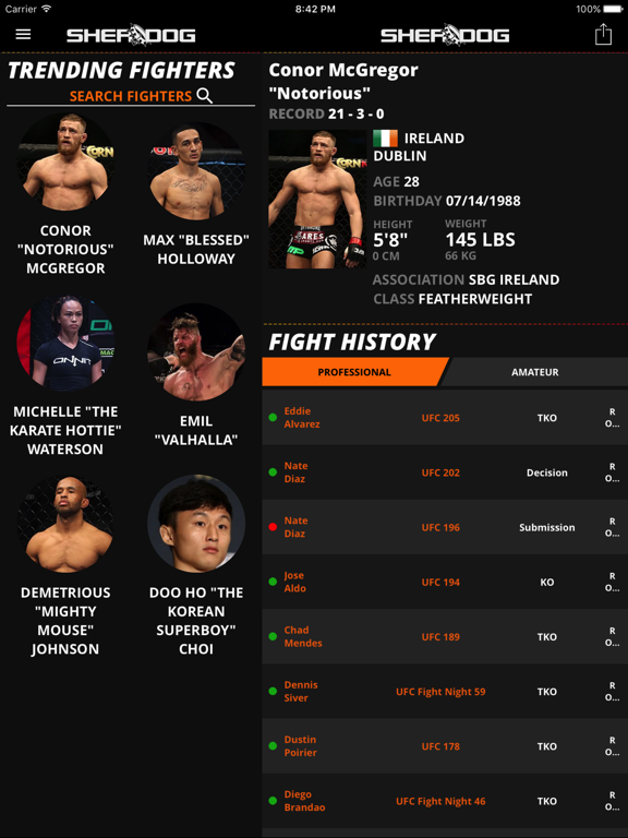 Screenshot #5 pour Sherdog