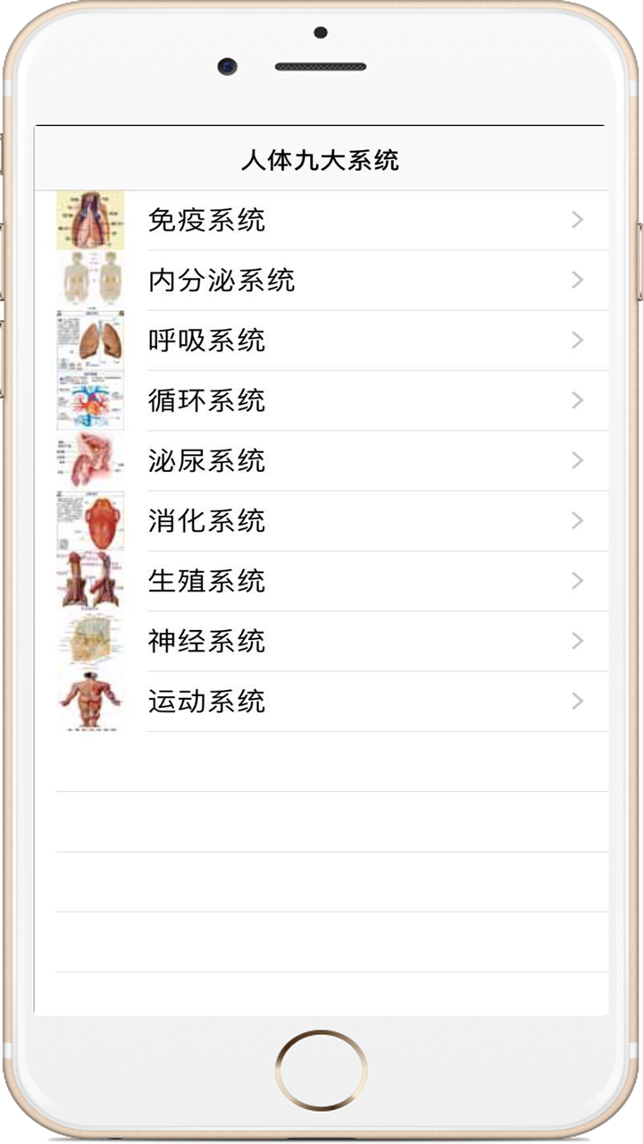 全套人体解剖 screenshot 2