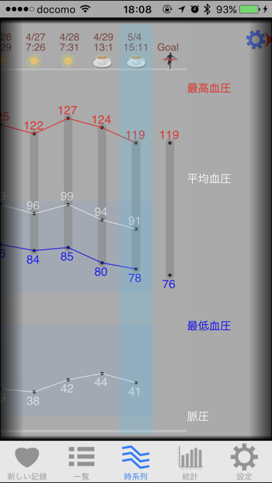 体調メモのおすすめ画像3