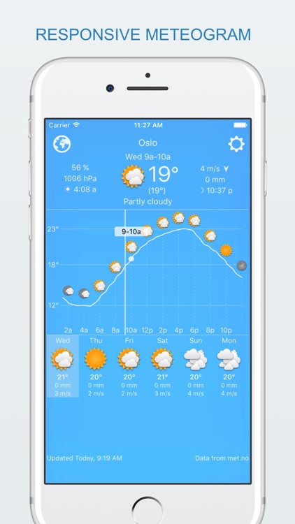widget weather - offline forecast, your own style screenshot-0