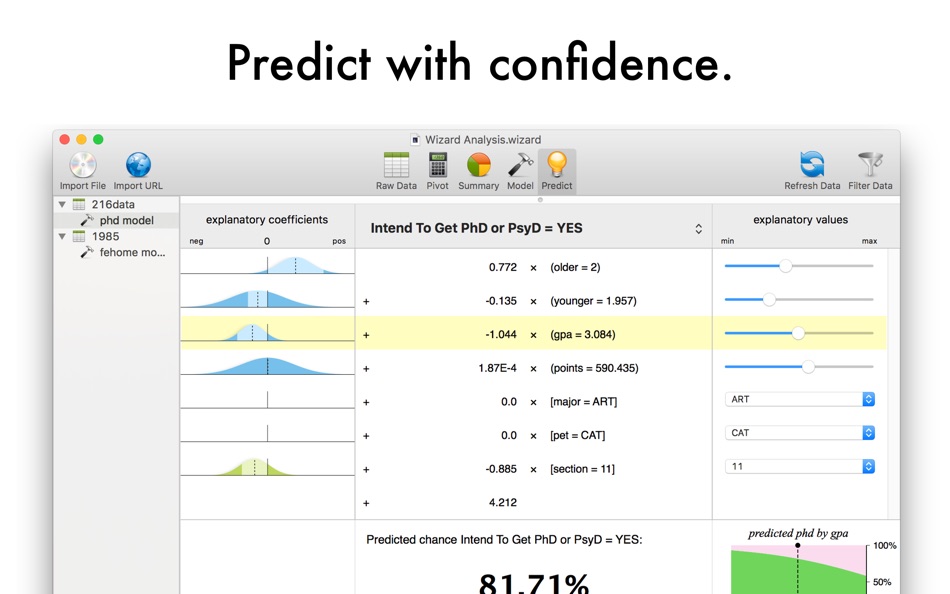 #4. Wizard - Statistics & Analysis (macOS) 由: Evan Miller