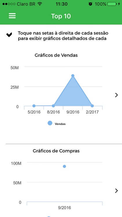 SIAGRI Sales screenshot-4