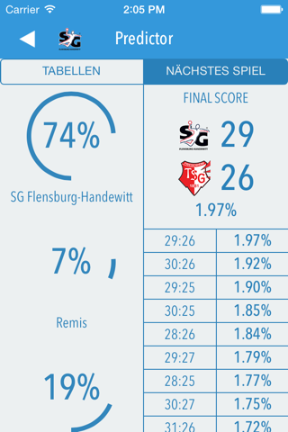 Handball Bundesliga - Predictor Edition screenshot 4
