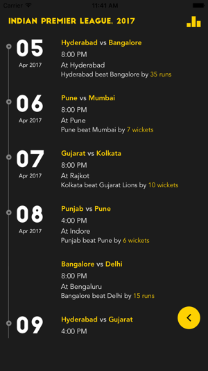 Cricket Live Scores for iPhone(圖4)-速報App
