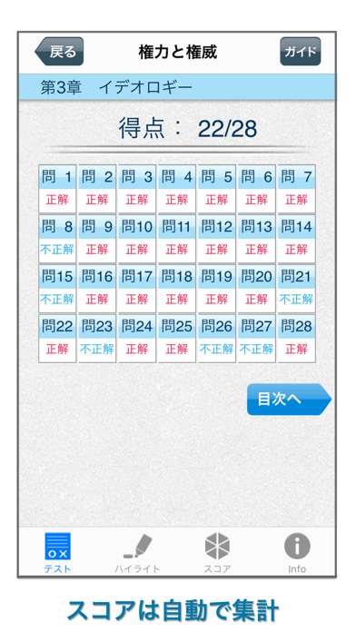 １問１答大卒公務員の過去問 政治学のおすすめ画像4