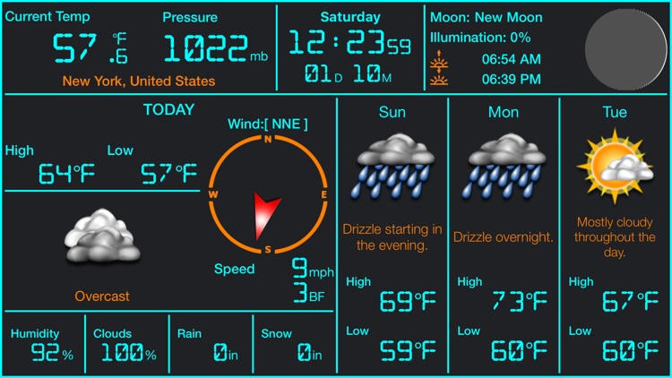 Local Digital Weather Station Pro