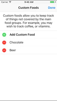 foodtrackerpro - daily food eating log iphone images 2