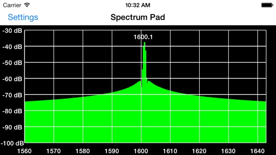 Audio Spectrum Analyzerのおすすめ画像5
