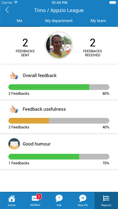 Gifit Feedback screenshot 3