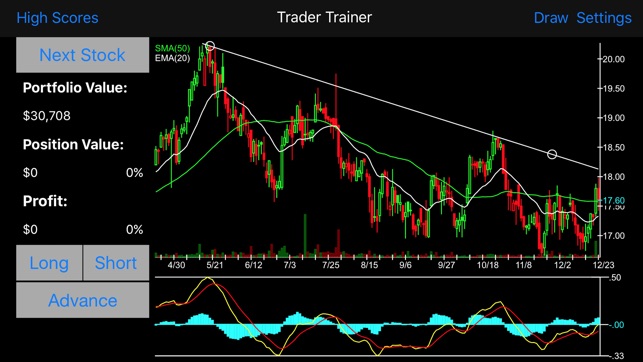 Trader Trainer(圖1)-速報App