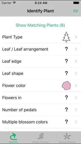 Game screenshot iPflanzen apk