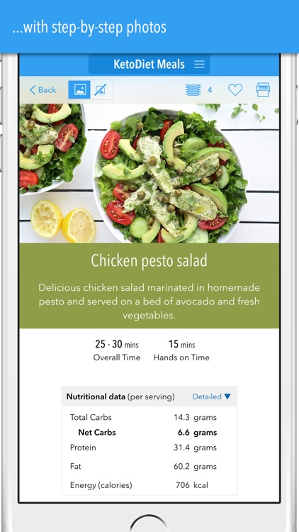 KetoDiet Basic