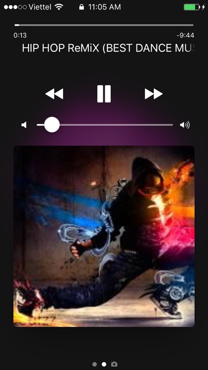 Hip Hop R&B Music - Listening Playlist Songs 2017