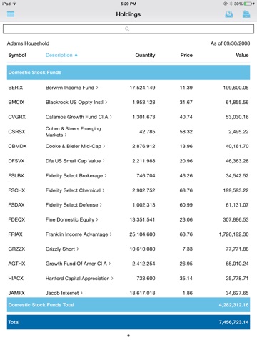 Maryland Capital Advisors screenshot 2