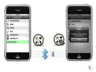 Hunting Call Remote ipad bilder 1
