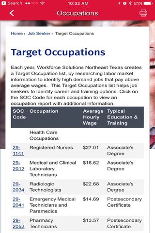 Workforce Solutions Northeast Texas screenshot 3
