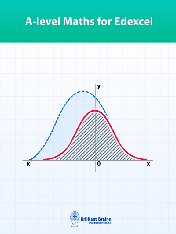Screenshot #4 pour A level Maths Revision Edexcel Lite