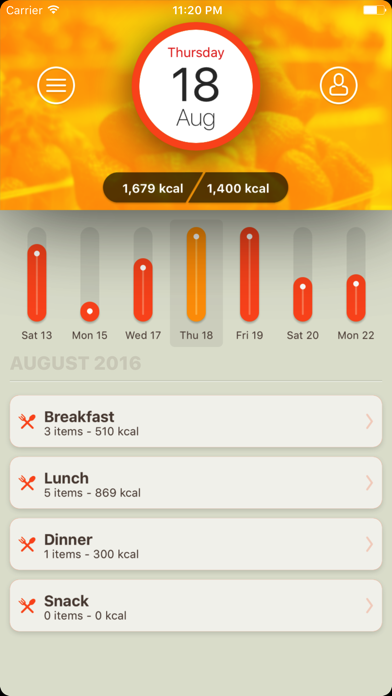 Screenshot #2 pour Food Mood