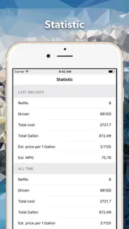 simple fuel tracker - mpg calculator, mileage log iphone screenshot 4