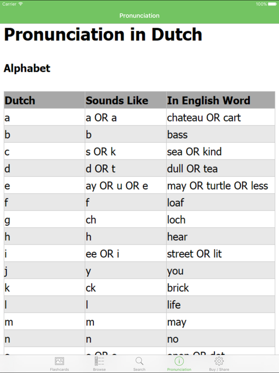 Screenshot #5 pour Dutch Flashcards with Pictures Lite