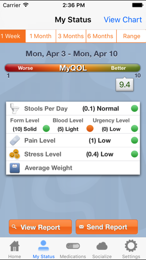 GI Monitor(圖2)-速報App