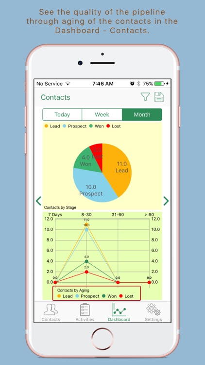 Lead To Win! - Simplified Sales Pipeline Tracker