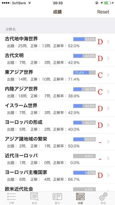 世界史正誤Freeのおすすめ画像3