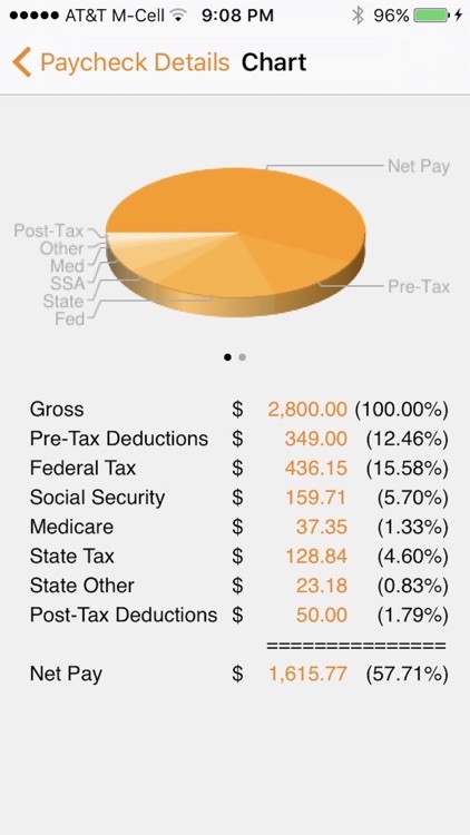 Payrollguru screenshot-4