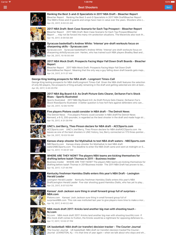 Draft News for NBA Basketball iPad screenshot 5 - Sports app