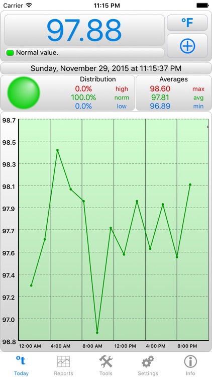 BTMonPro - Temperature Monitor