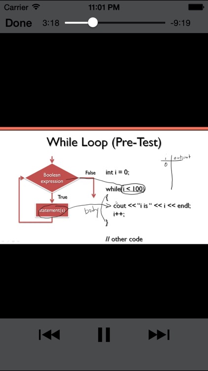 Learning C++ Programming